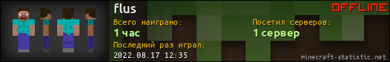 Юзербар 560x90 для flus