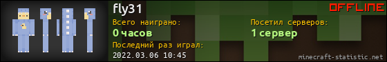 Юзербар 560x90 для fly31