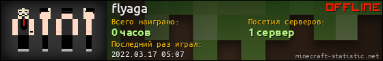 Юзербар 560x90 для flyaga