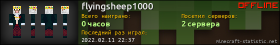 Юзербар 560x90 для flyingsheep1000