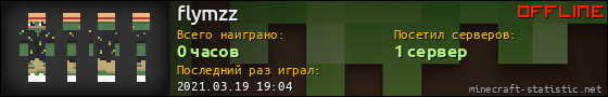 Юзербар 560x90 для flymzz