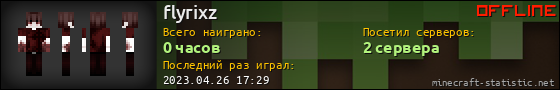 Юзербар 560x90 для flyrixz