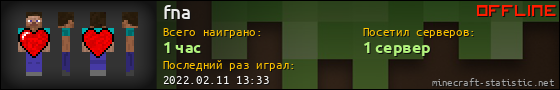 Юзербар 560x90 для fna