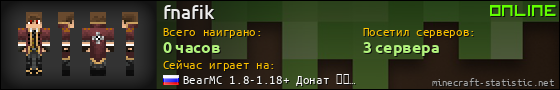 Юзербар 560x90 для fnafik