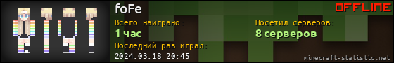 Юзербар 560x90 для foFe