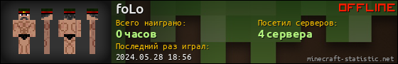 Юзербар 560x90 для foLo