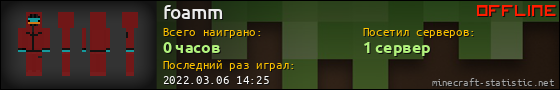 Юзербар 560x90 для foamm
