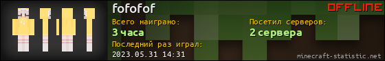 Юзербар 560x90 для fofofof