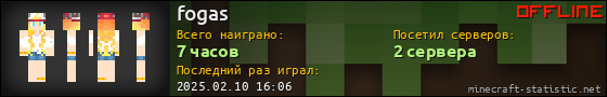 Юзербар 560x90 для fogas
