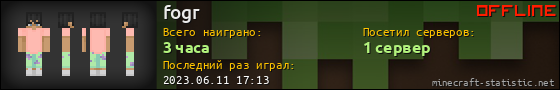 Юзербар 560x90 для fogr