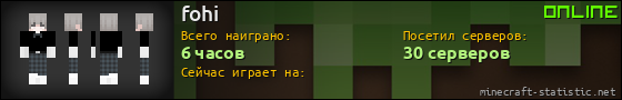 Юзербар 560x90 для fohi