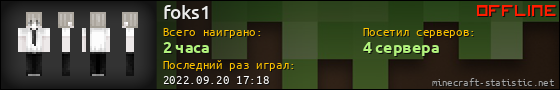 Юзербар 560x90 для foks1