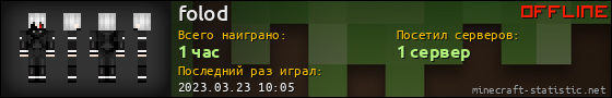 Юзербар 560x90 для folod
