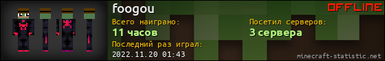 Юзербар 560x90 для foogou