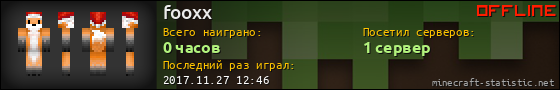 Юзербар 560x90 для fooxx