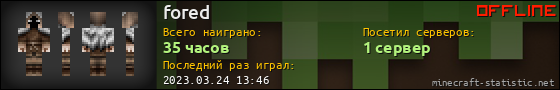 Юзербар 560x90 для fored