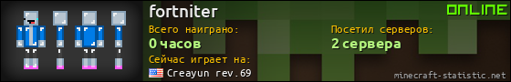 Юзербар 560x90 для fortniter