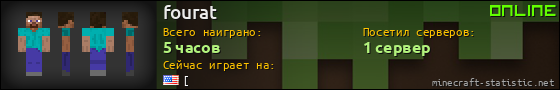Юзербар 560x90 для fourat