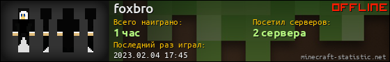 Юзербар 560x90 для foxbro