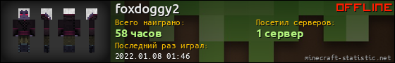 Юзербар 560x90 для foxdoggy2