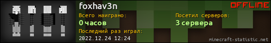 Юзербар 560x90 для foxhav3n