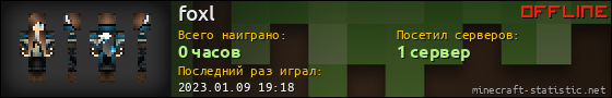 Юзербар 560x90 для foxl
