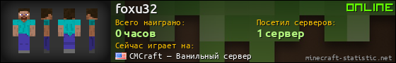 Юзербар 560x90 для foxu32