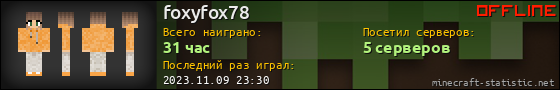 Юзербар 560x90 для foxyfox78