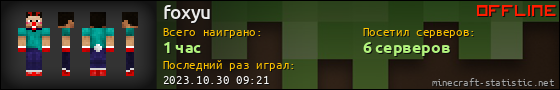 Юзербар 560x90 для foxyu