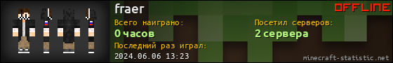 Юзербар 560x90 для fraer