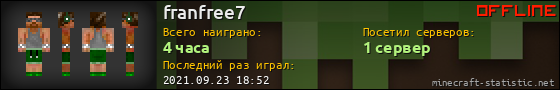 Юзербар 560x90 для franfree7