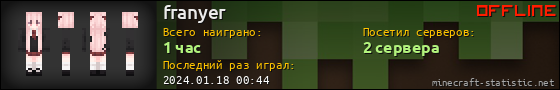 Юзербар 560x90 для franyer