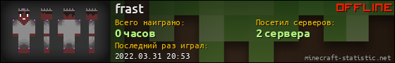Юзербар 560x90 для frast