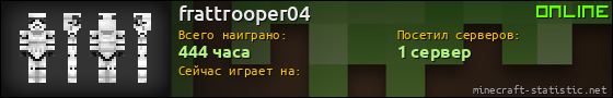 Юзербар 560x90 для frattrooper04