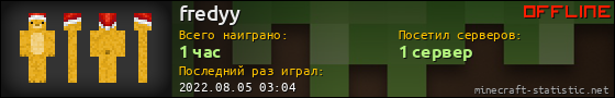 Юзербар 560x90 для fredyy