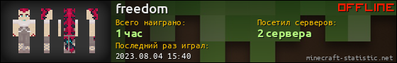 Юзербар 560x90 для freedom