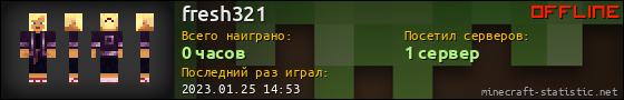 Юзербар 560x90 для fresh321