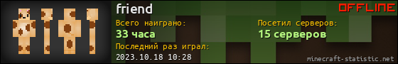 Юзербар 560x90 для friend