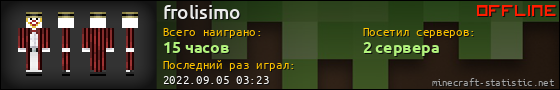 Юзербар 560x90 для frolisimo