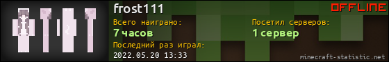 Юзербар 560x90 для frost111
