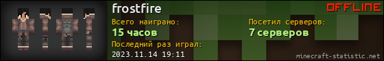 Юзербар 560x90 для frostfire