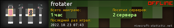 Юзербар 560x90 для frotater