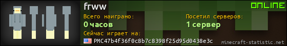 Юзербар 560x90 для frww