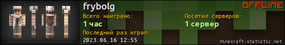 Юзербар 560x90 для frybolg
