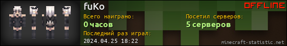 Юзербар 560x90 для fuKo