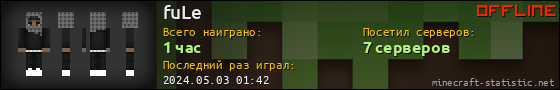 Юзербар 560x90 для fuLe