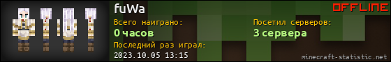 Юзербар 560x90 для fuWa