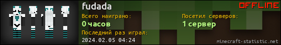Юзербар 560x90 для fudada