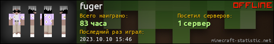 Юзербар 560x90 для fuger