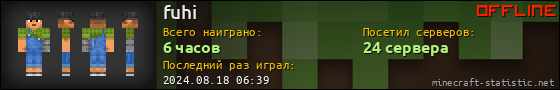 Юзербар 560x90 для fuhi